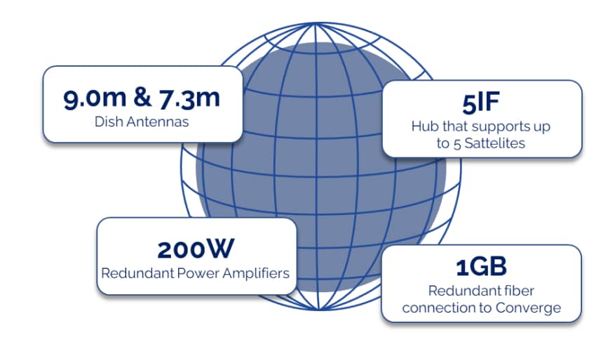 Earth with Satellite in map